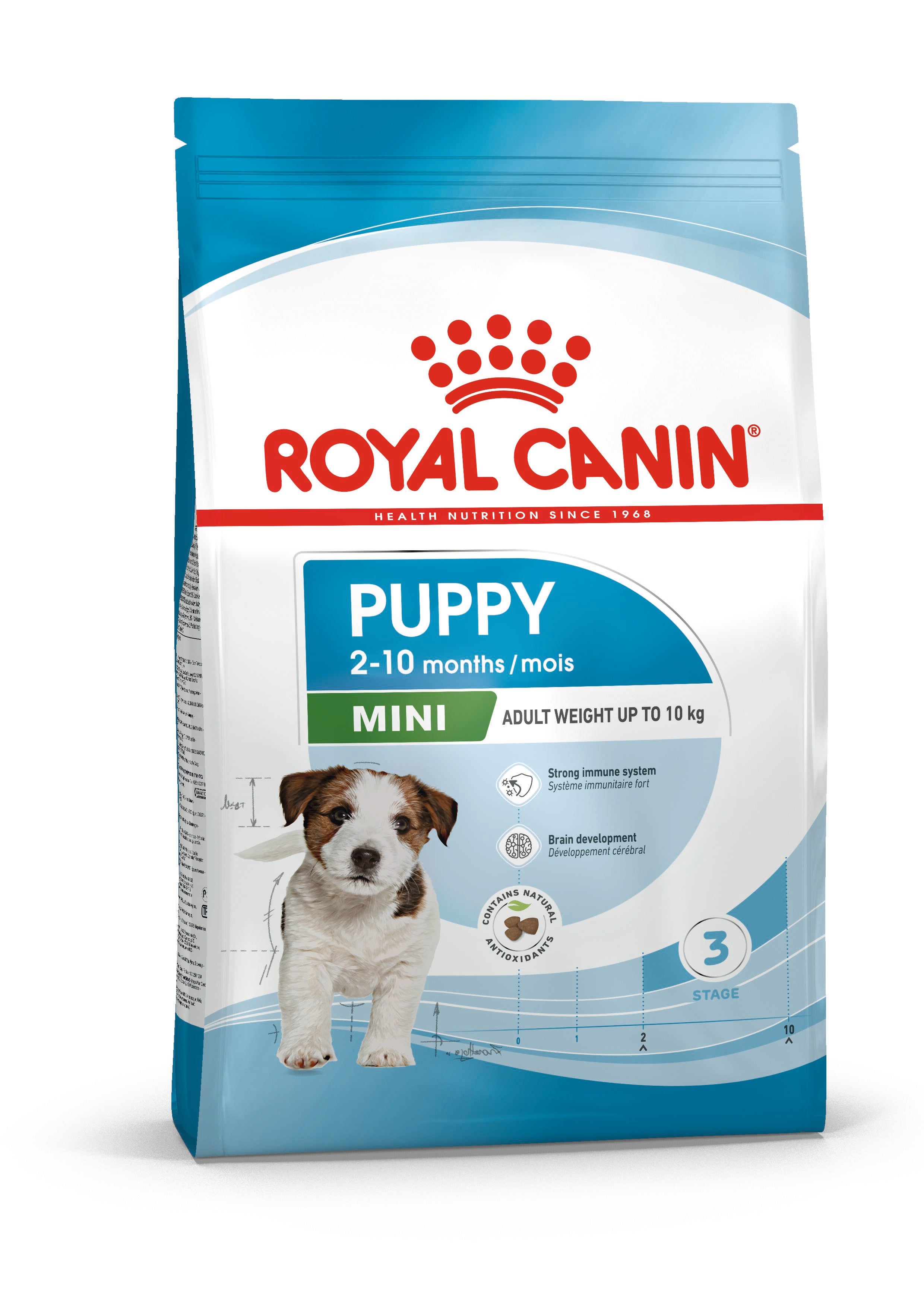 Royal Canin MINI PUPPY 2 кг Корм для собак